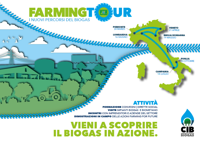 Biogas in tour 2022